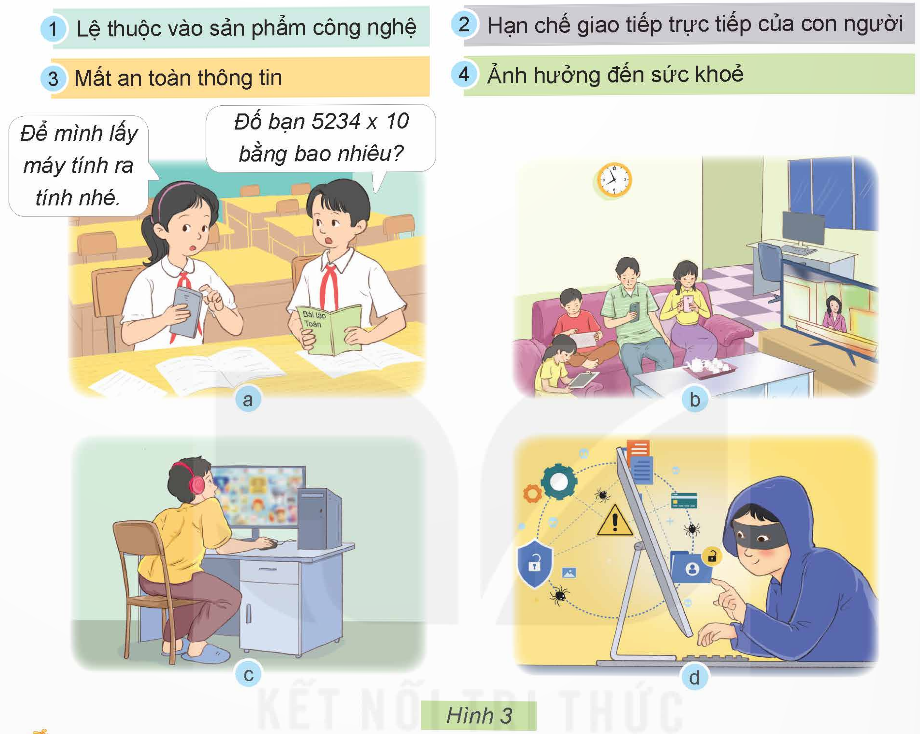 I. YÊU CẦU CẦN ĐẠT