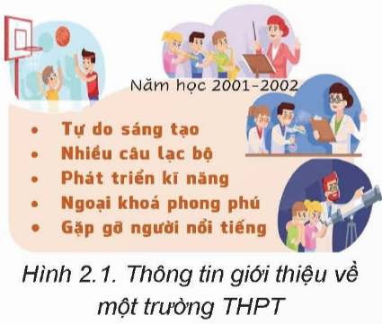 I. YÊU CẦU CẦN ĐẠT