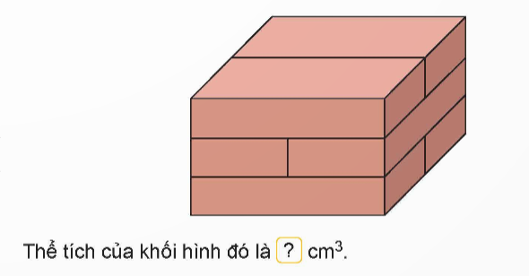 I. YÊU CẦU CẦN ĐẠT