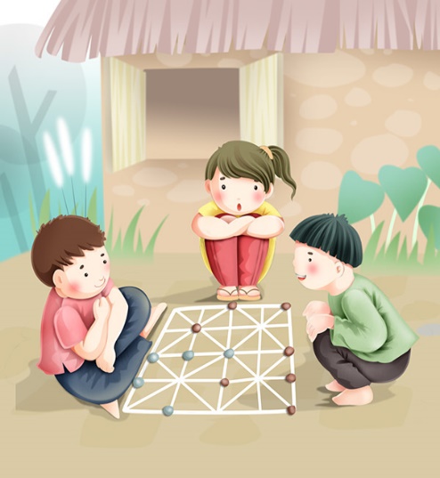I. YÊU CẦU CẦN ĐẠT