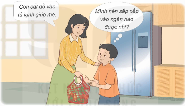 I. YÊU CẦU CẦN ĐẠT
