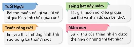 I. YÊU CẦU CẦN ĐẠT