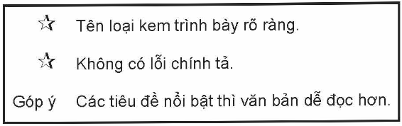 I. YÊU CẦU CẦN ĐẠT