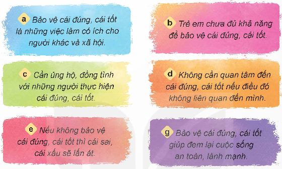 I. YÊU CẦU CẦN ĐẠT