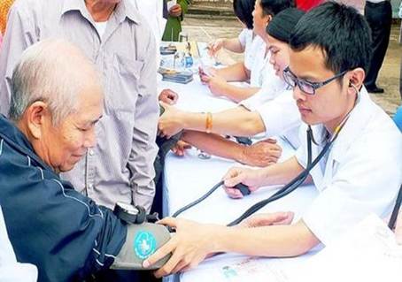 I. MỤC TIÊU