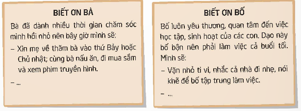 I. YÊU CẦU CẦN ĐẠT