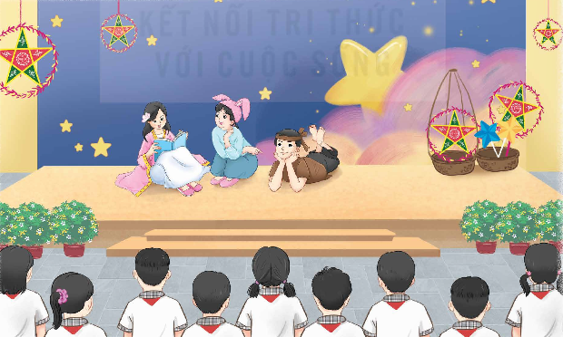I. YÊU CẦU CẦN ĐẠT