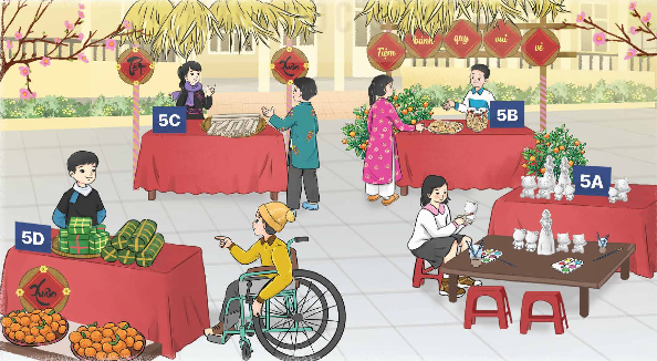 I. YÊU CẦU CẦN ĐẠT