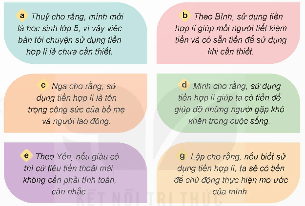 I. YÊU CẦU CẦN ĐẠT