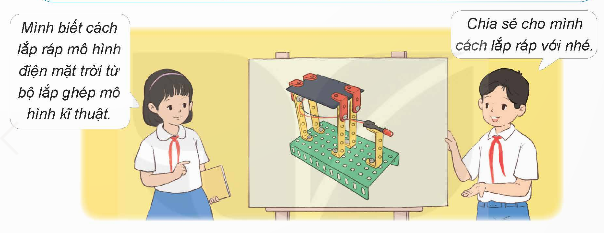 I. YÊU CẦU CẦN ĐẠT
