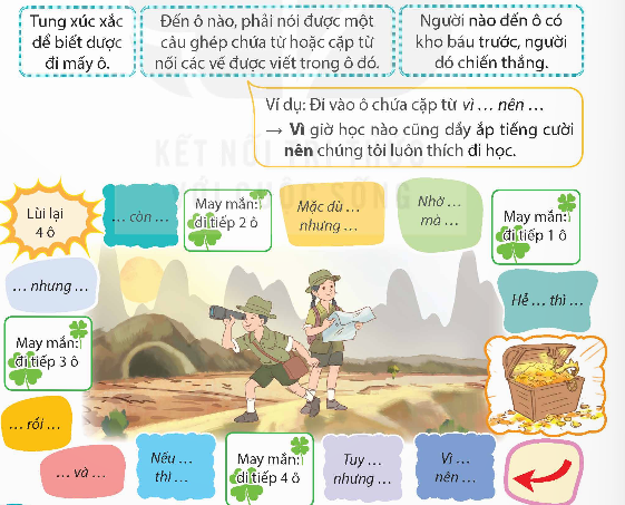 I. YÊU CẦU CẦN ĐẠT