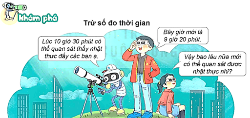 I. YÊU CẦU CẦN ĐẠT