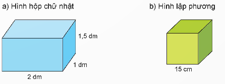 I. YÊU CẦU CẦN ĐẠT