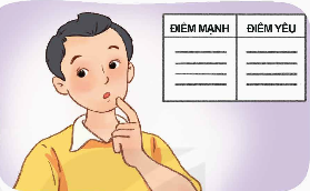 I. YÊU CẦU CẦN ĐẠT