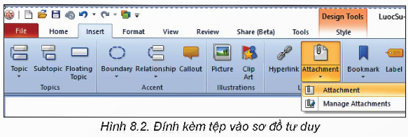 I. YÊU CẦU CẦN ĐẠT