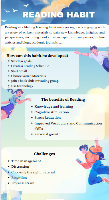 UNIT 10: Lifelong learning