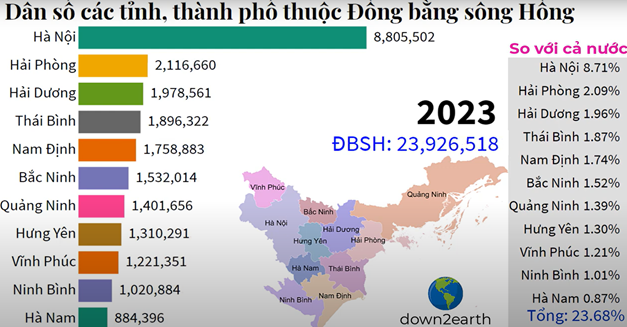 I. MỤC TIÊU BÀI HỌC