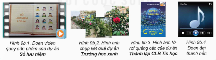 I. YÊU CẦU CẦN ĐẠT