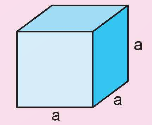 I. YÊU CẦU CẦN ĐẠT