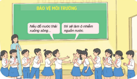 I. YÊU CẦU CẦN ĐẠT