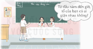 I. YÊU CẦU CẦN ĐẠT