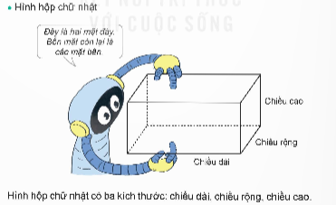 I. YÊU CẦU CẦN ĐẠT