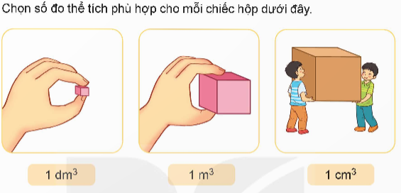 I. YÊU CẦU CẦN ĐẠT