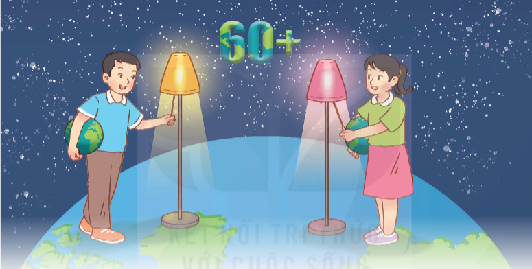 I. YÊU CẦU CẦN ĐẠT