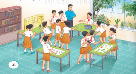 I. YÊU CẦU CẦN ĐẠT