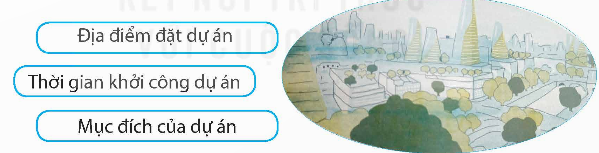 I. YÊU CẦU CẦN ĐẠT