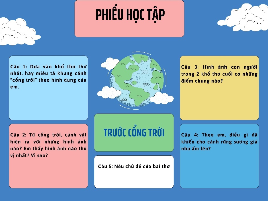 I. YÊU CẦU CẦN ĐẠT