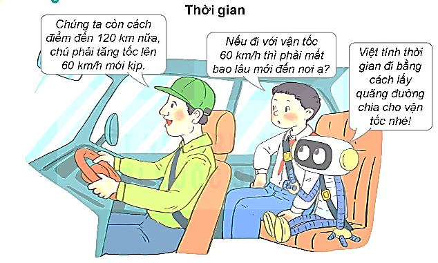 I. YÊU CẦU CẦN ĐẠT