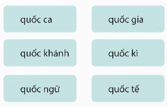 I. YÊU CẦU CẦN ĐẠT