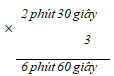 I. YÊU CẦU CẦN ĐẠT