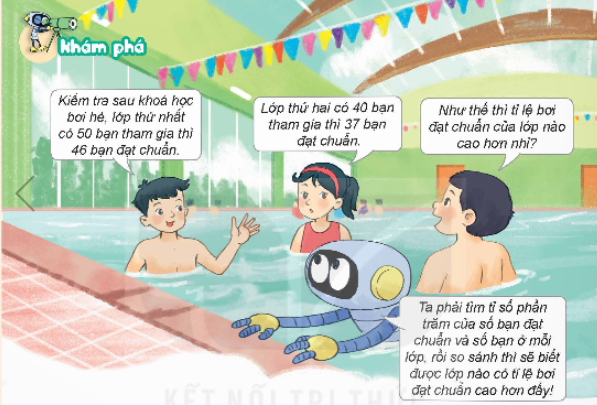 I. YÊU CẦU CẦN ĐẠT