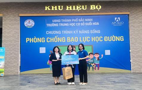 I. MỤC TIÊU