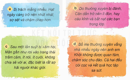 I. YÊU CẦU CẦN ĐẠT