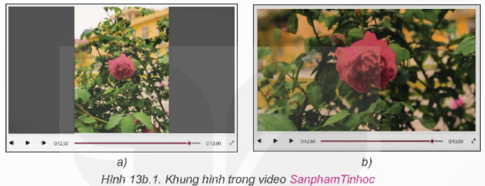 I. YÊU CẦU CẦN ĐẠT