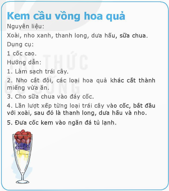 I. YÊU CẦU CẦN ĐẠT