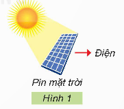 I. YÊU CẦU CẦN ĐẠT