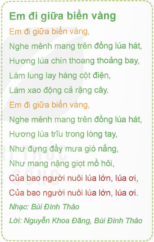 I. YÊU CẦU CẦN ĐẠT