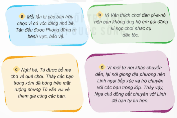 I. YÊU CẦU CẦN ĐẠT