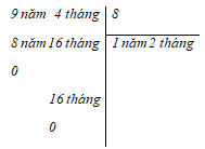 I. YÊU CẦU CẦN ĐẠT