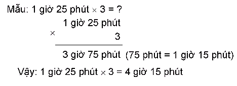 I. YÊU CẦU CẦN ĐẠT