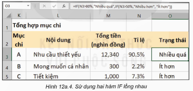 I. YÊU CẦU CẦN ĐẠT