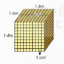 I. YÊU CẦU CẦN ĐẠT