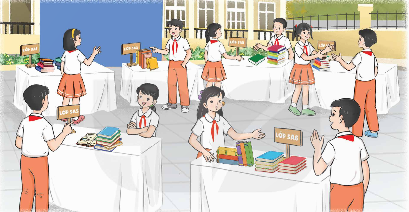I. YÊU CẦU CẦN ĐẠT