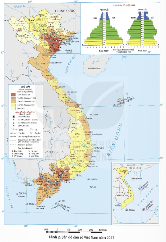 I. MỤC TIÊU BÀI HỌC