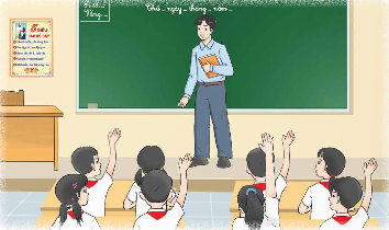 I. YÊU CẦU CẦN ĐẠT