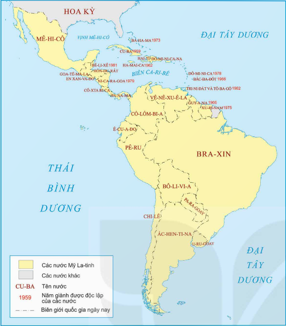 I. MỤC TIÊU BÀI HỌC